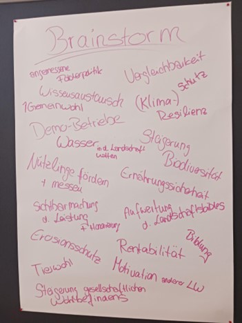 Bild2_Auftaktworkshop Brainstorming beim Auftakttreffen: Ziele & Wertbeiträge von Agroforstwirtschaft in Niedersachsen